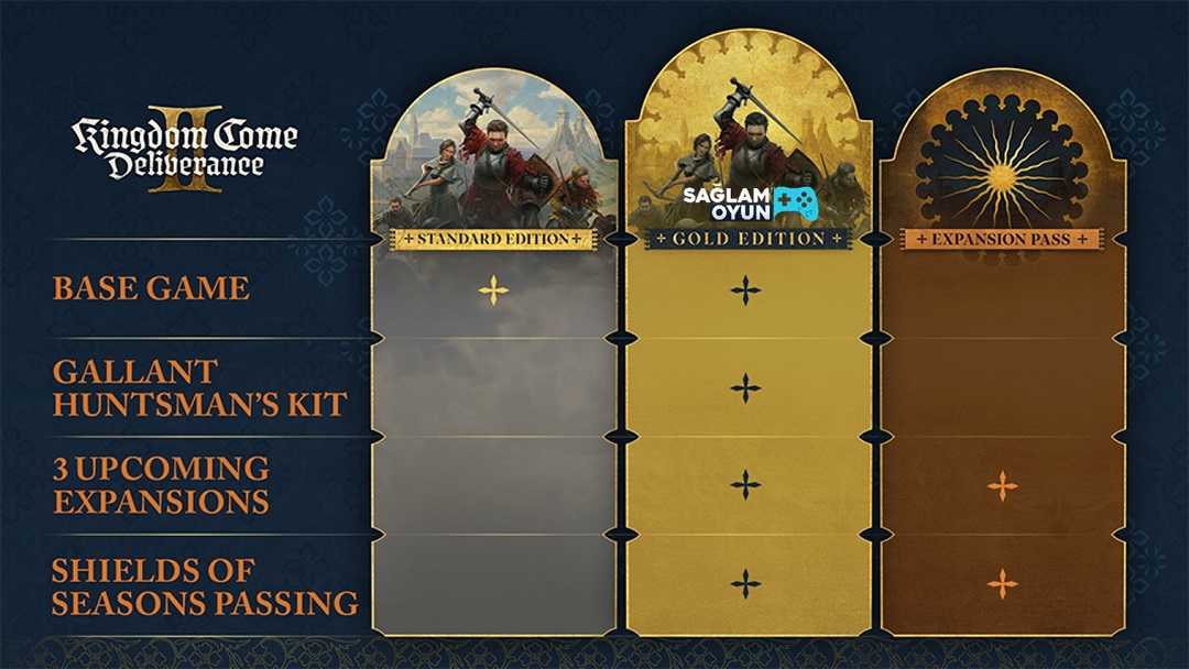 Kingdom Come: Deliverance II satın al gold edition dlc